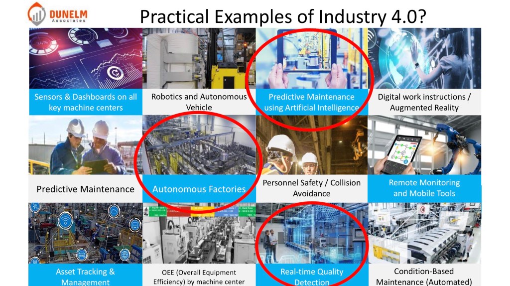Practical View on the Role of the PI System in Industry 4.0+ and AI for ...